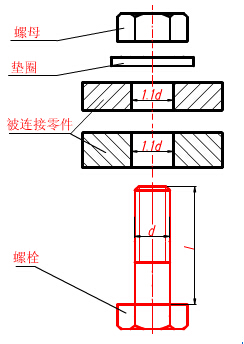 外六角螺栓的計(jì)算和畫(huà)法